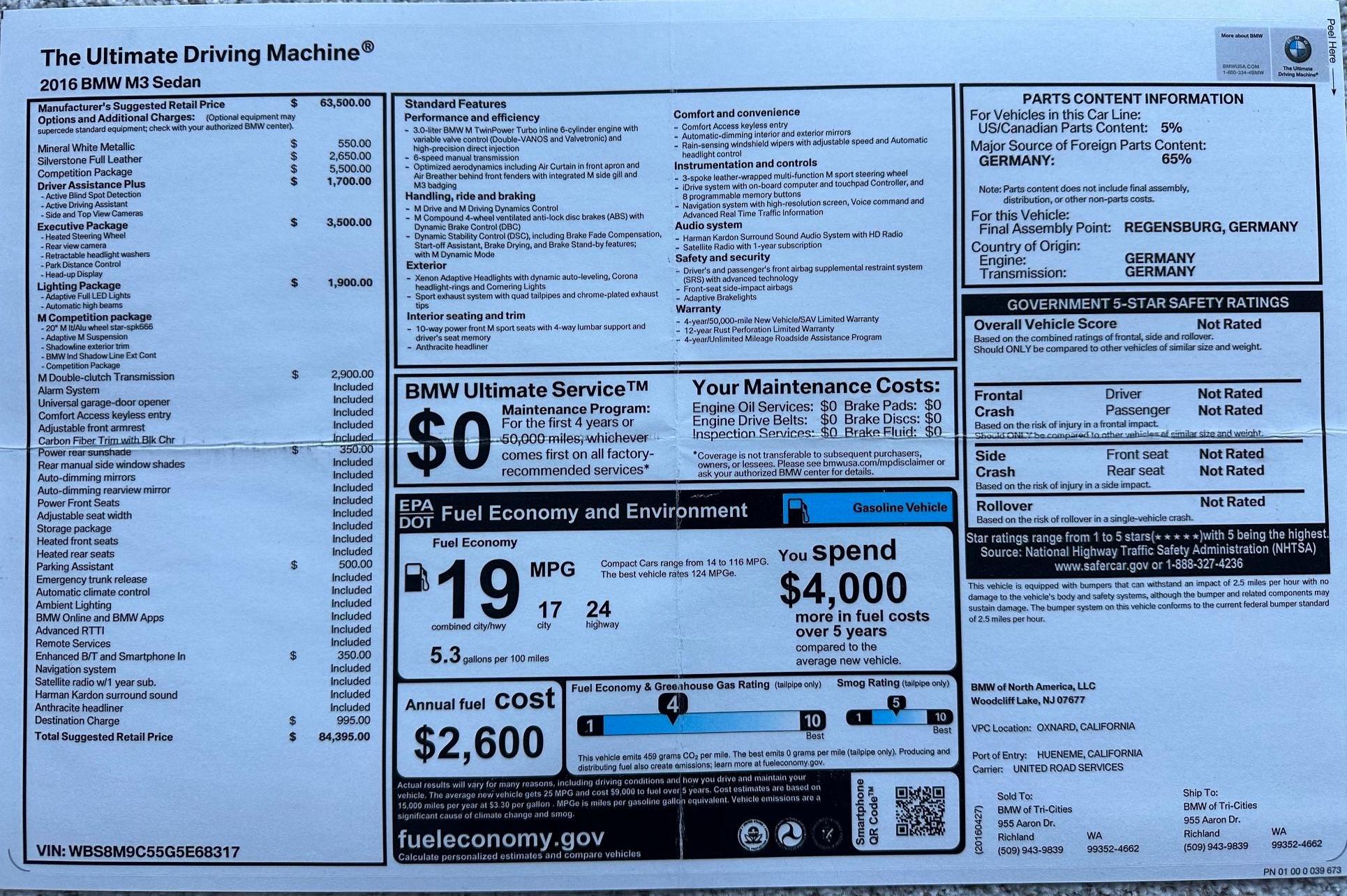 2016 BMW M3 Competition Package