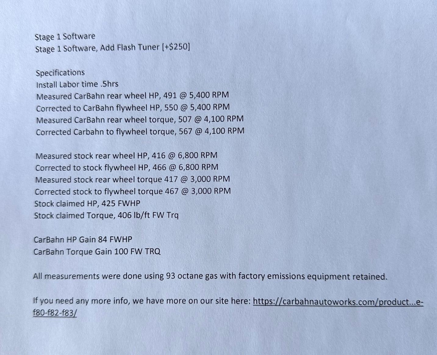 35k-Mile 2016 BMW M3 6-Speed