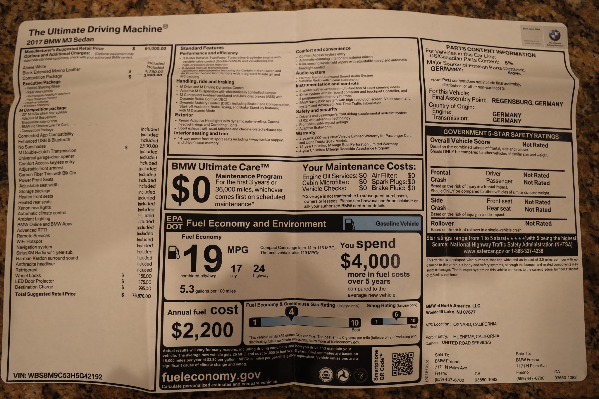 43k-Mile 2017 BMW M3 Competition Package