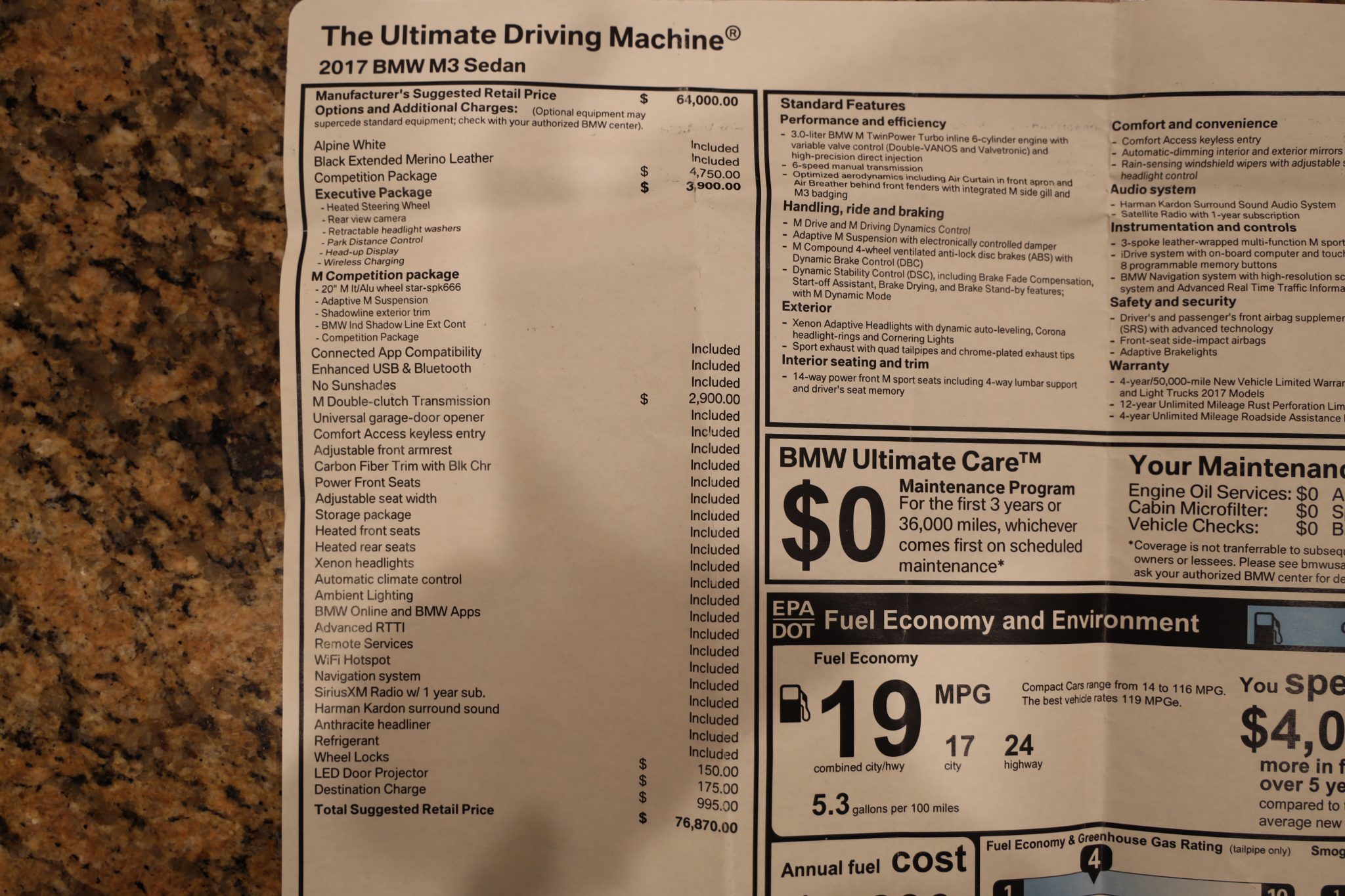 43k-Mile 2017 BMW M3 Competition Package