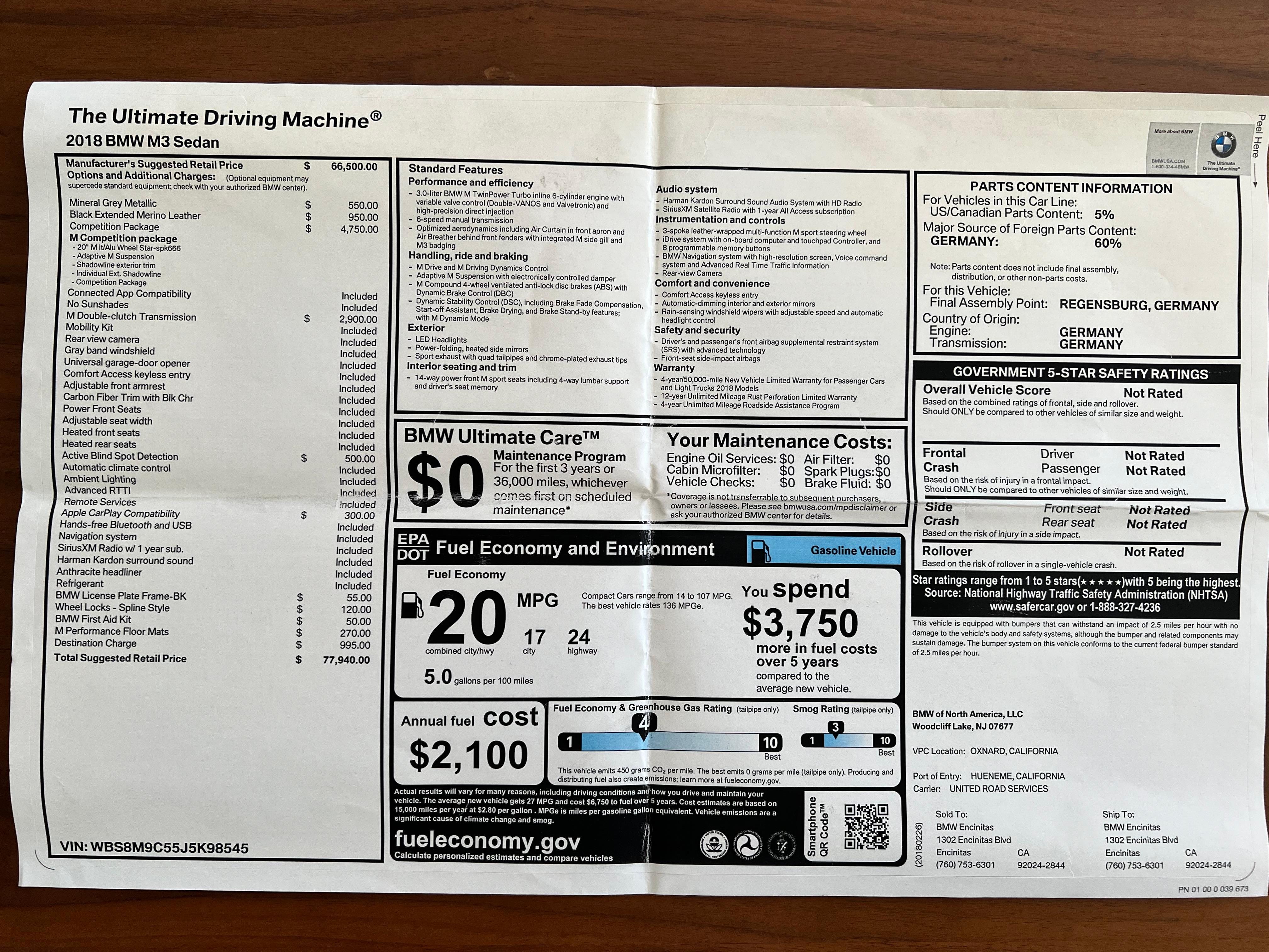 2018 BMW M3 Competition Package