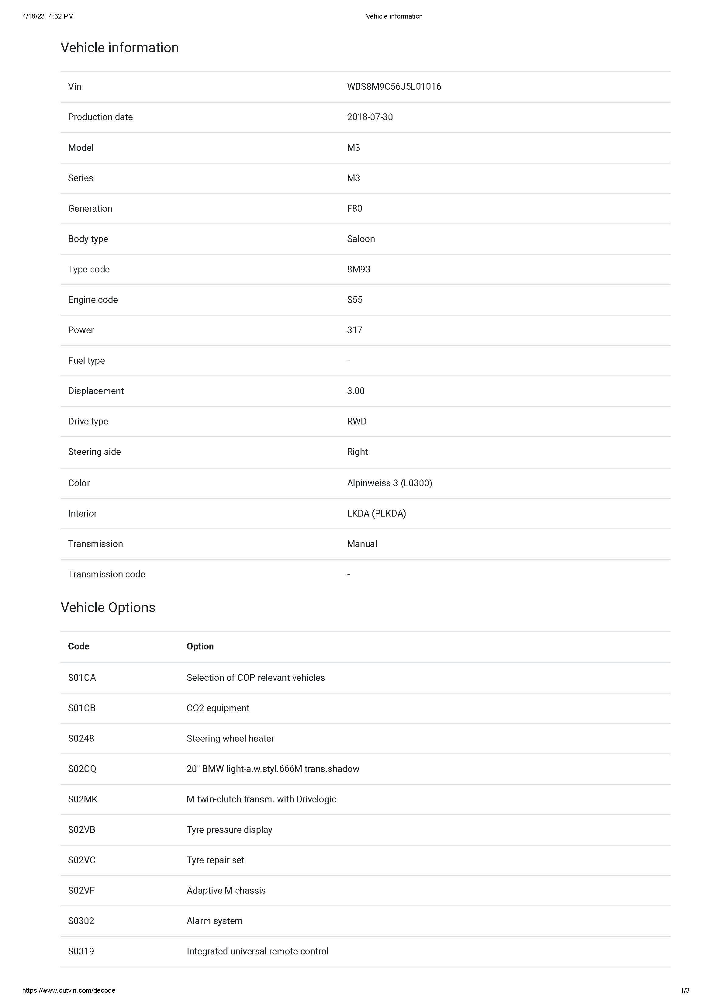 2018 BMW M3 Competition Package