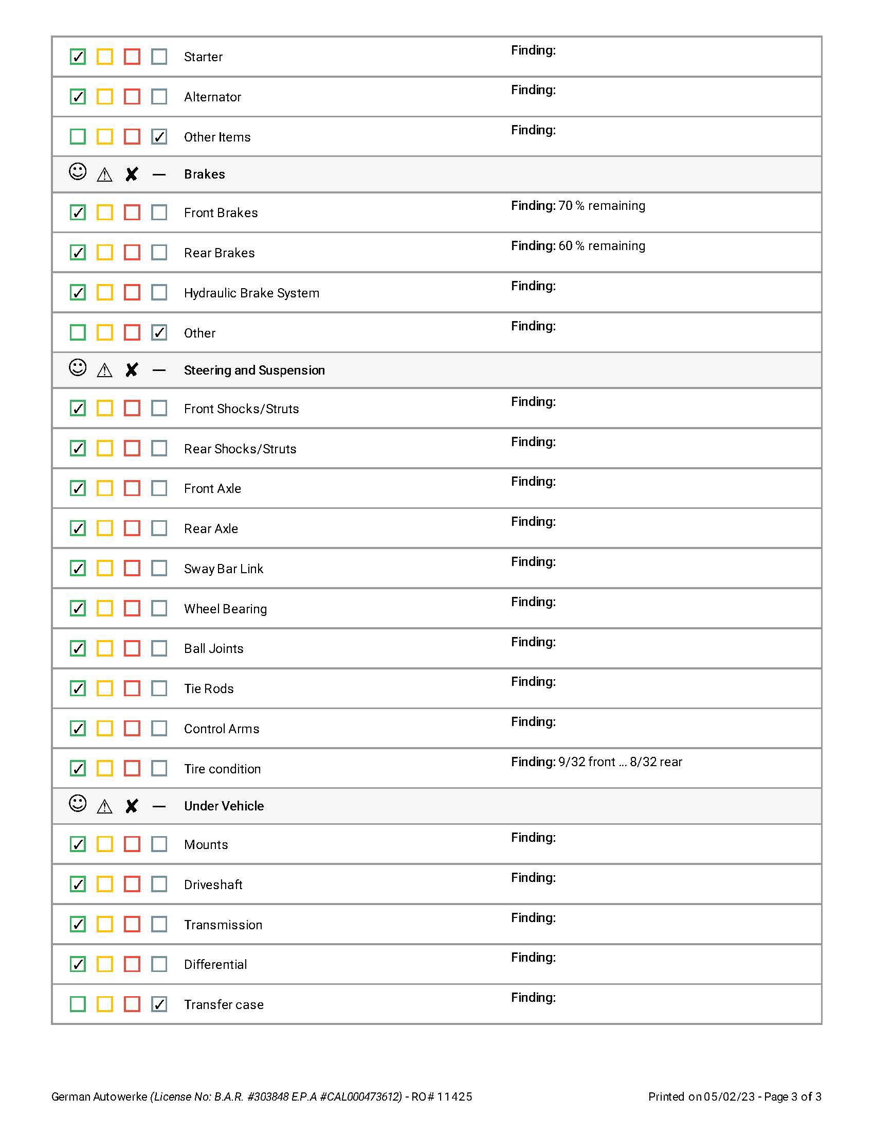 2018 BMW M3 Competition Package