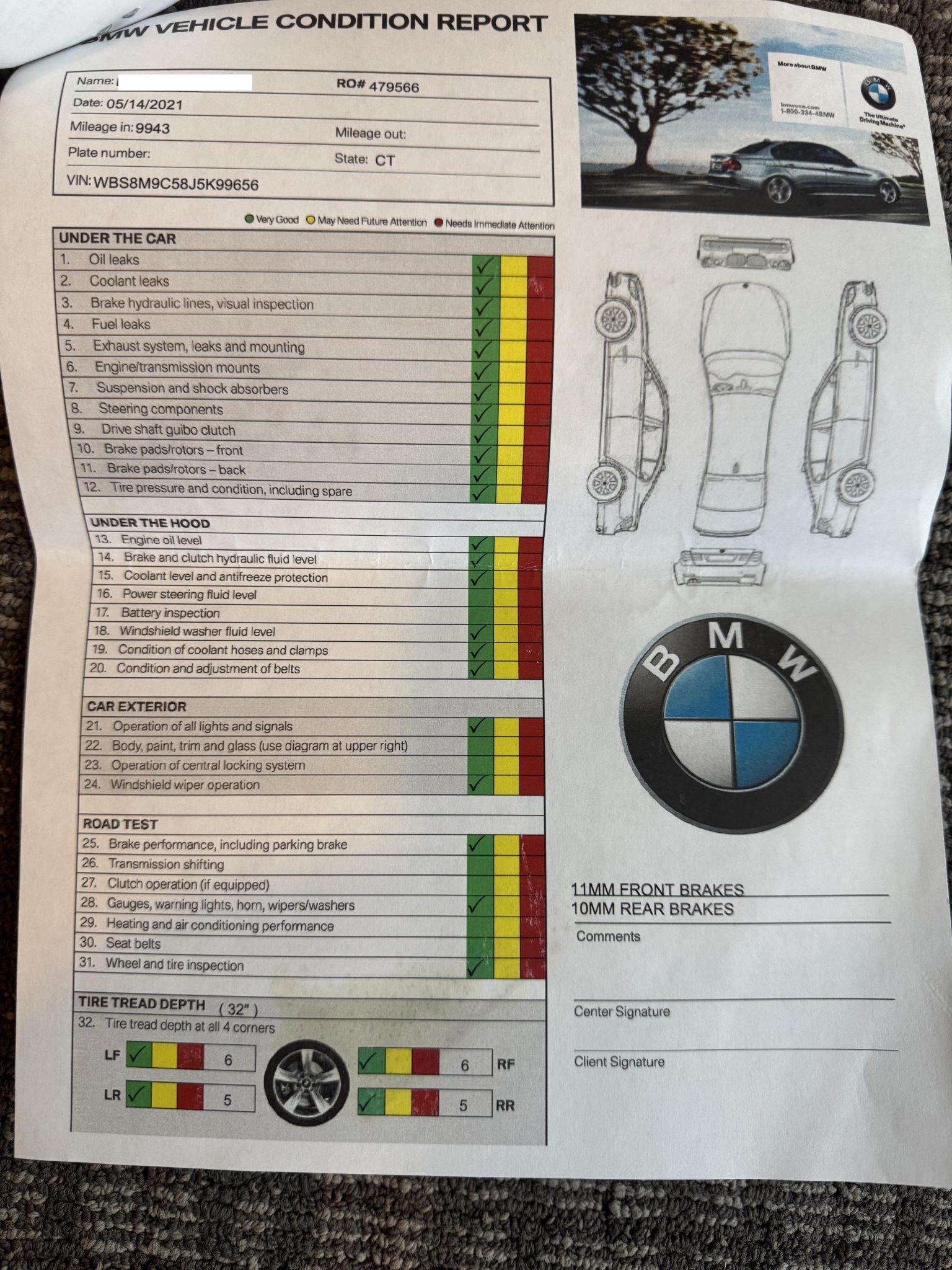 15k-Mile 2018 BMW M3 Competition Package