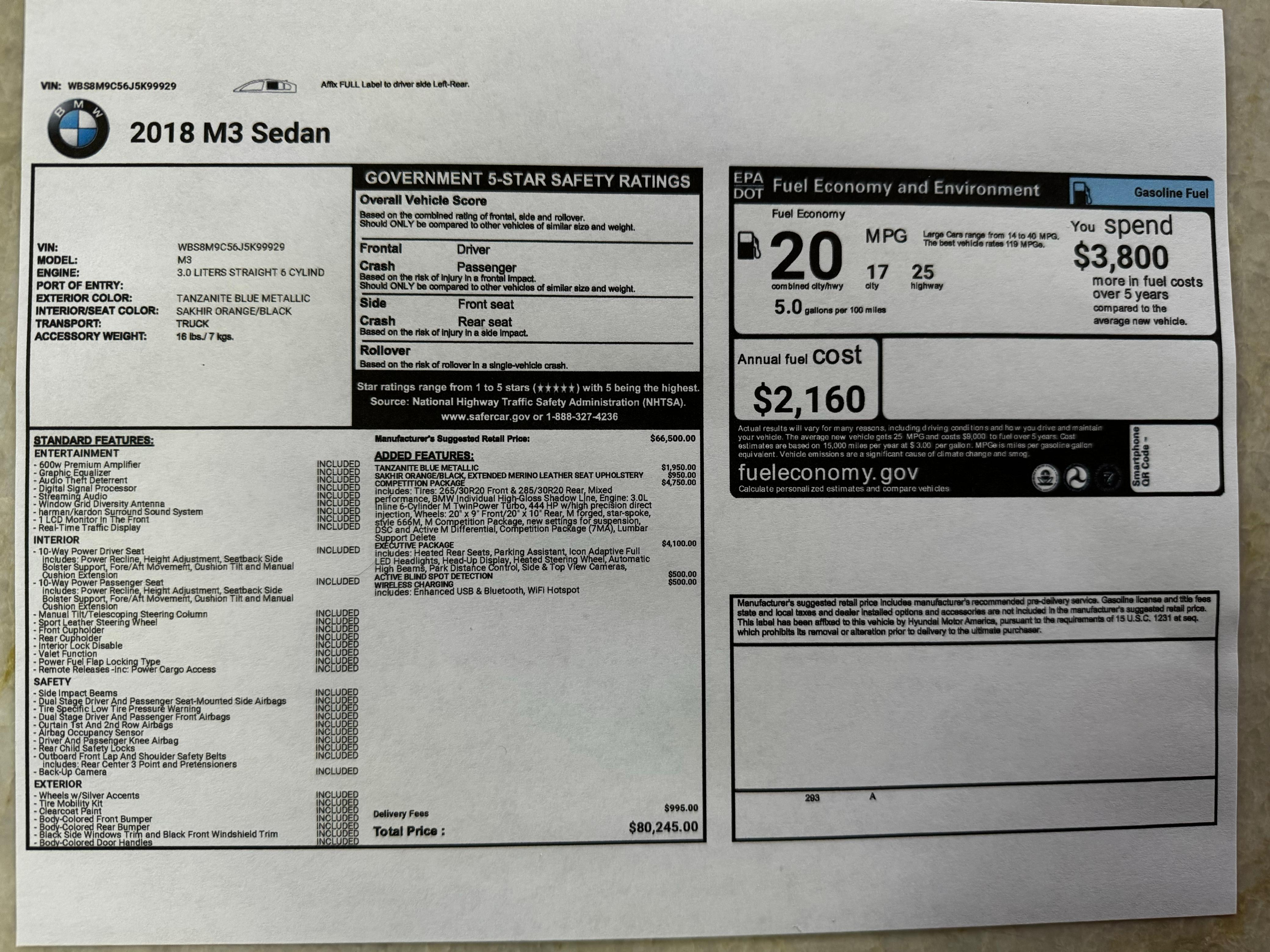 2018 BMW M3 Competition Package
